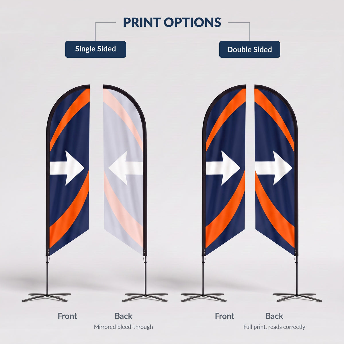 Angled flag print options: single sided vs double sided