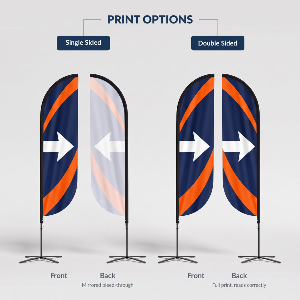 Feather flag print options: single sided vs double sided