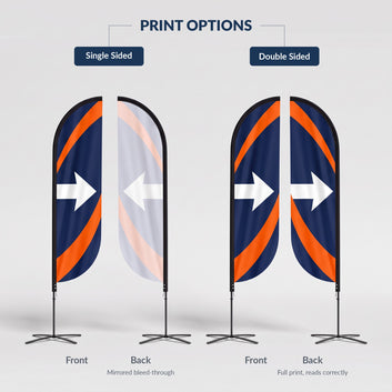 Feather flag print options: single sided vs double sided