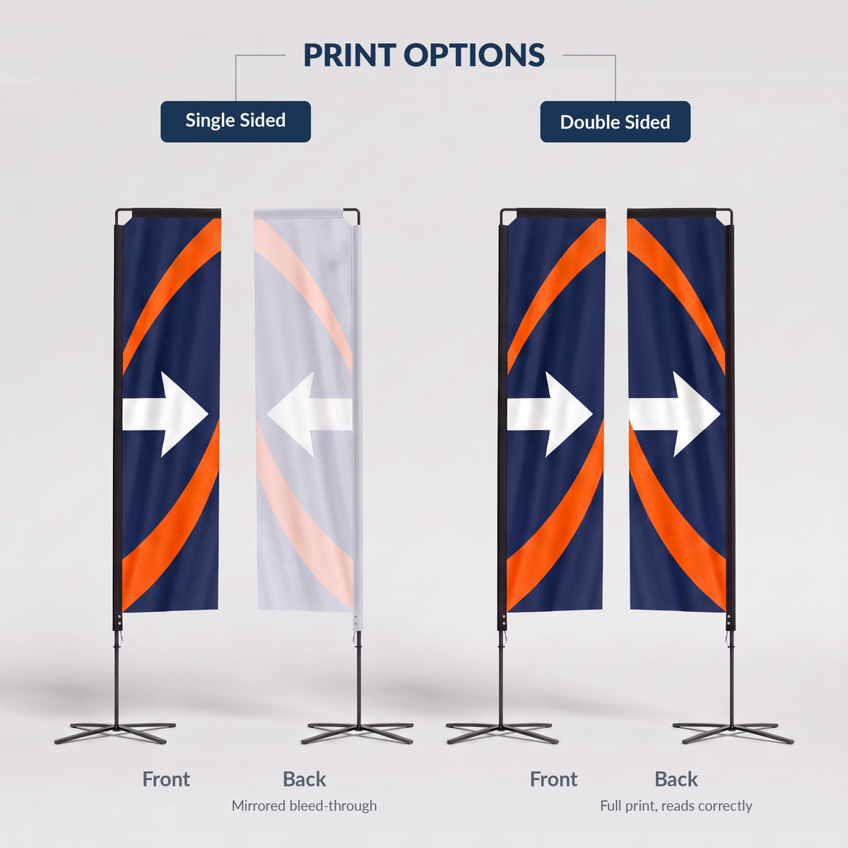 Rectangle flag print options: single sided vs double sided