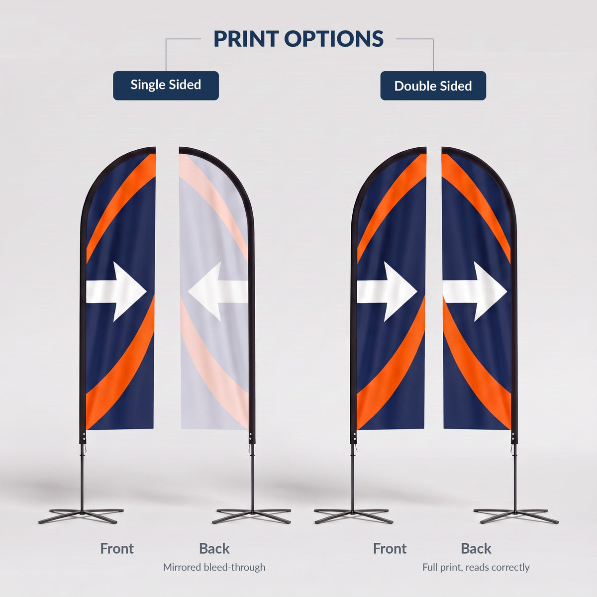 Straight flag print options: single sided vs double sided